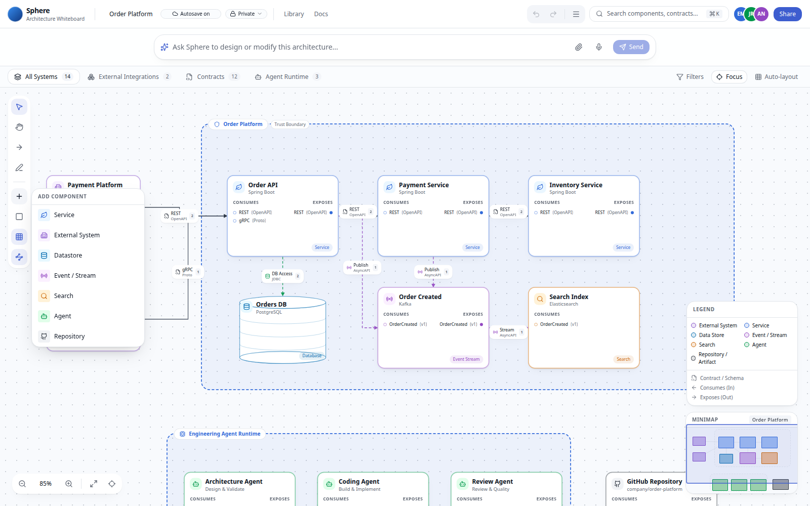 Add component menu with the seven kinds: Service, External System, Datastore, Event / Stream, Search, Agent, Repository