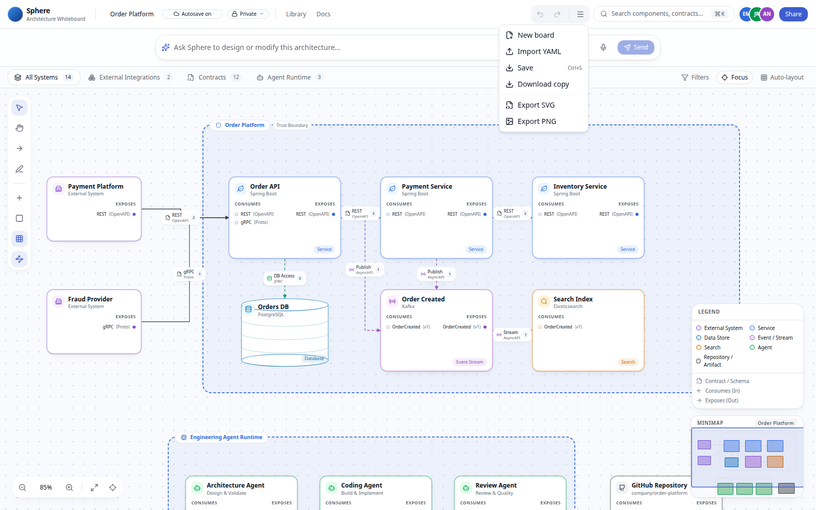 Board &amp; export menu with New board, Import YAML, Save, Download copy, Export SVG, and Export PNG